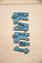 Load image into Gallery viewer, The Periodic Table of Elements Jigsaw Puzzle