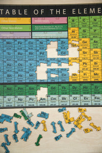 The Periodic Table of Elements Jigsaw Puzzle