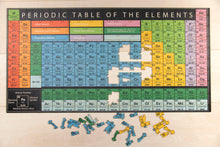 Load image into Gallery viewer, The Periodic Table of Elements Jigsaw Puzzle